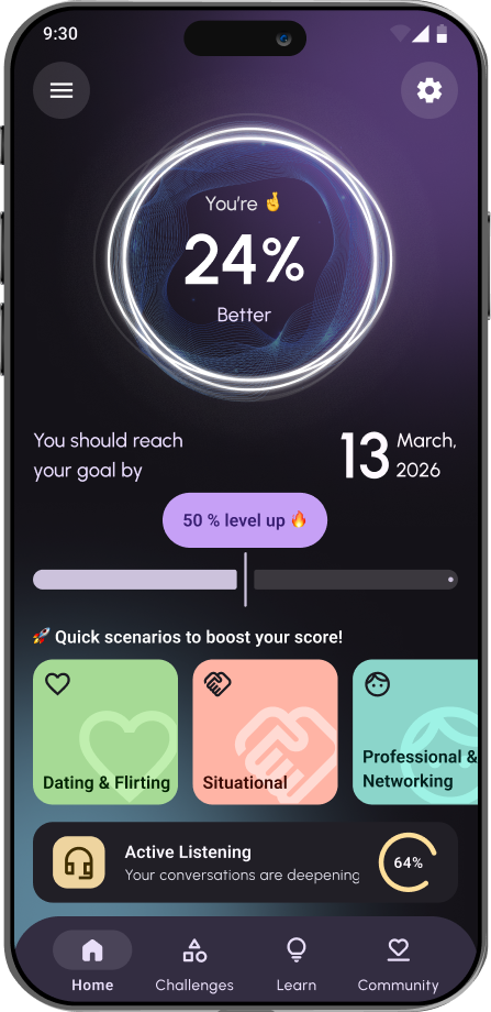 CharmXP App Interface